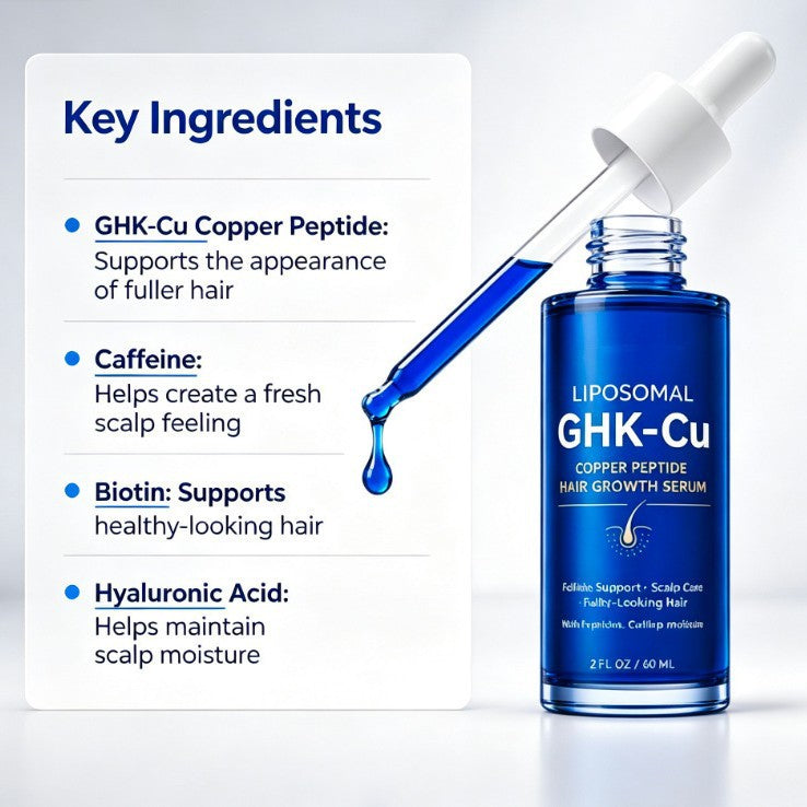 GHK-Cu Peptide Hair Growth Serum