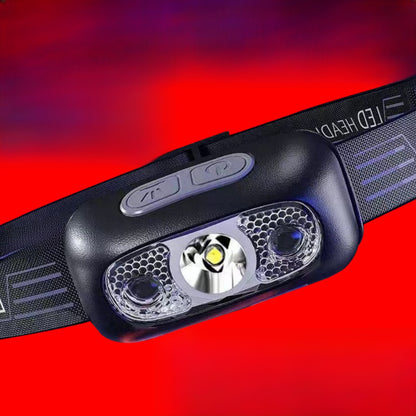 Rechargeable LED Headlamp with Induction Sensing