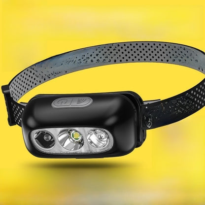 Rechargeable LED Headlamp with Induction Sensing