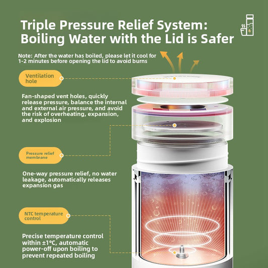 Portable Electric Water Cup with Safety Protection