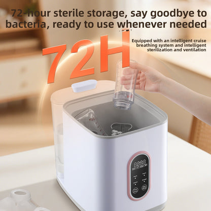 Automatic Baby Bottle Sterilizer and Dryer