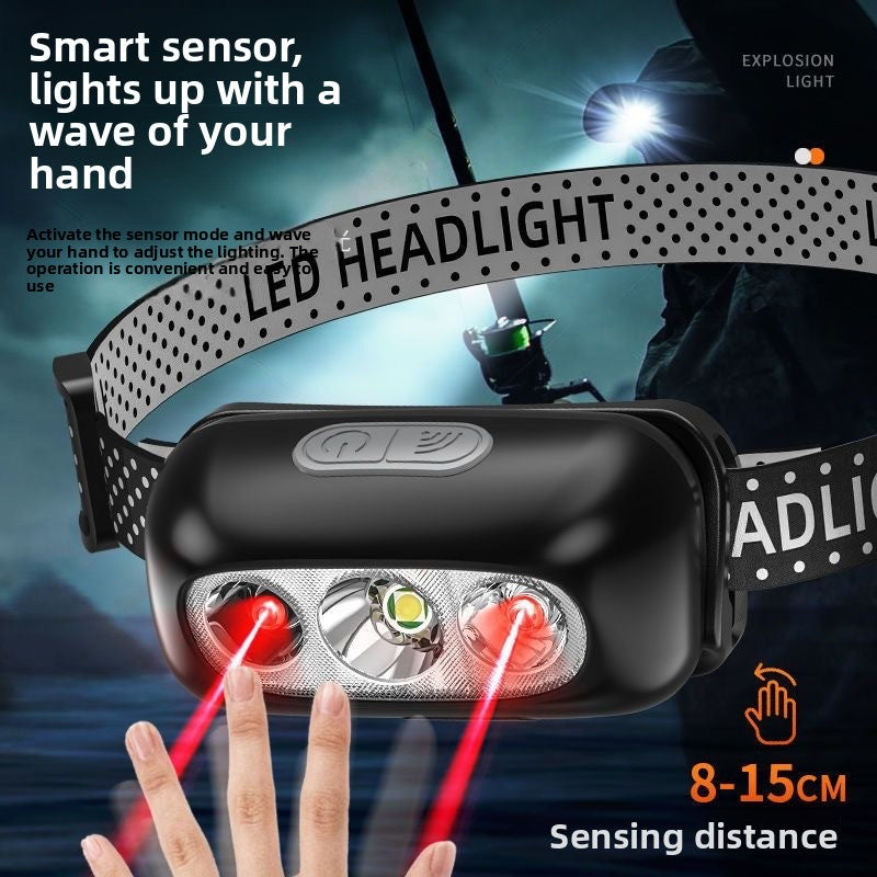Rechargeable LED Headlamp with Induction Sensing