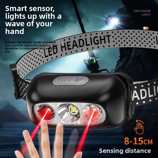 Rechargeable LED Headlamp with Induction Sensing