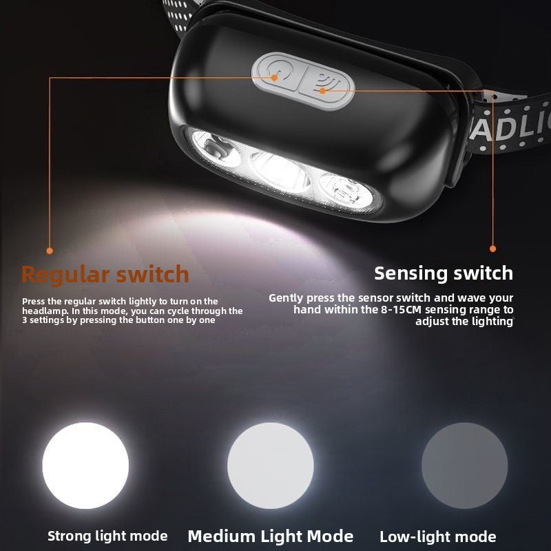 Rechargeable LED Headlamp with Induction Sensing