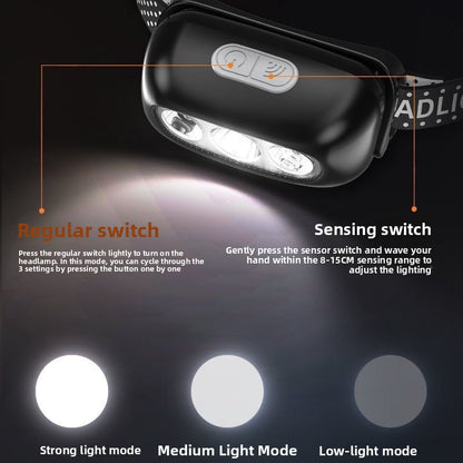 Rechargeable LED Headlamp with Induction Sensing